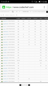 Screenshot_2016-05-19-12-06-34