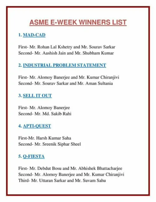 In ASME E-WEEK, all the events witnessed huge number of participants, from all years and all departments.