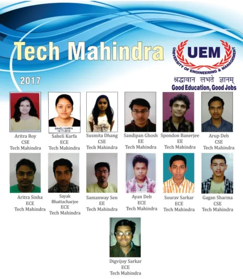 These BRILLIANT 2017 passout students of the UEMJ ot job offers from Tech Mahindra.