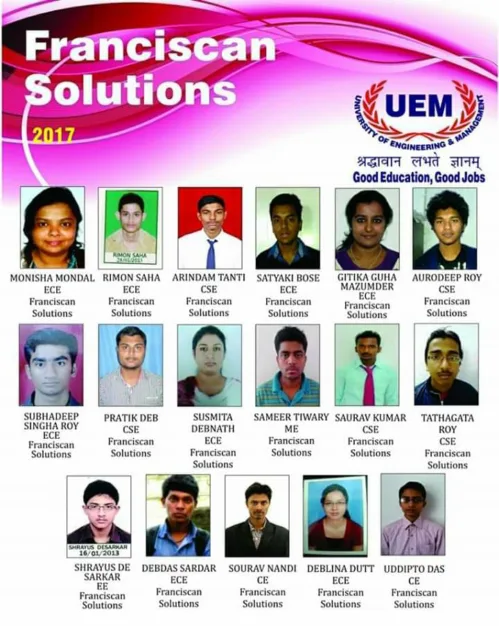 CONGRATULATIONS to these students of the University of Engineering & Management (UEM), Jaipur for getting job offer from Franciscan Solutions……