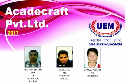 CONGRATULATIONS to these students of the University of Engineering & Management (UEM) for getting job offer from Acadecraft Pvt. Ltd.