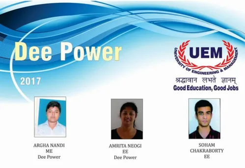 CONGRATULATIONS to these students of the UEM for getting job offer from Core Company – Dee Power Corporation…..