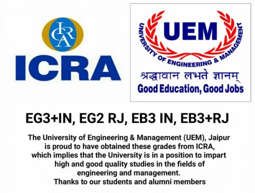 The University of Engineering & Management (UEM), Jaipur is proud to have obtained Grades EG3+IN, EG2 RJ, EB3 IN, EB3+RJ from ICRA