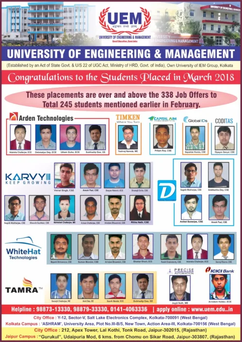 Placement 2018 at UEM, Jaipur