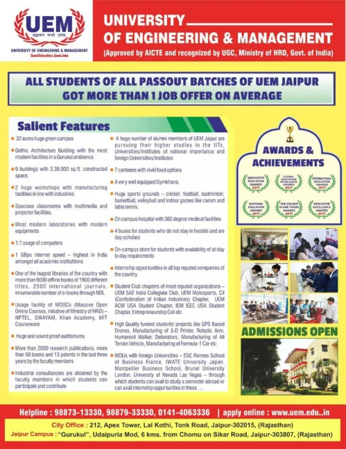 Placement Story of UEM