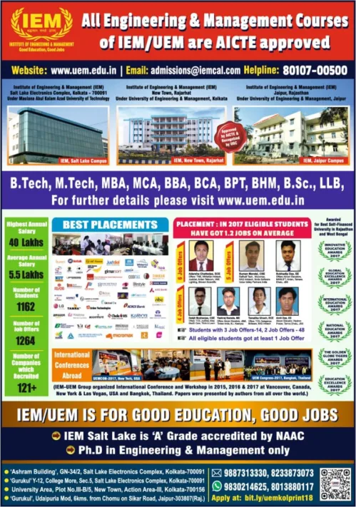 All Engineering & Management Courses of IEM/UEM are AICTE approved