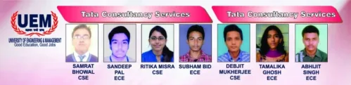 2018 batch passout students of UEM Jaipur got job offer from Tata Consultancy Services (TCS)