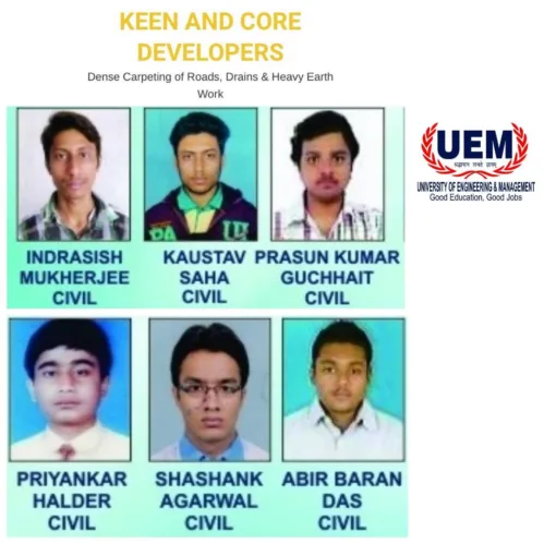 Students of UEM Jaipur got job offer from Keen & Core Developers