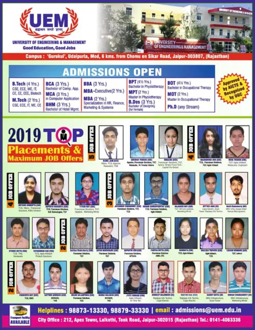 About UEM Jaipur