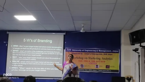 Prof. Dr. Leena Sharma, St. Xaviers’ College Jaipur addressed students and teachers of UEM Jaipur