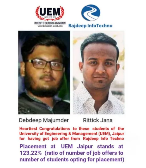 Students of UEM Jaipur have got job offer from Rajdeep Info Techno