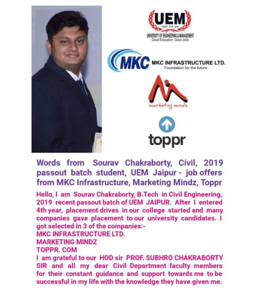 Words from Sourav Chakraborty, alumnus of UEM Jaipur