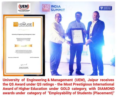 UEM Jaipur receives the Most Prestigious International Award - "QS Awards" with overall GOLD category, and with DIAMOND category under "Employability of students (Placement)"