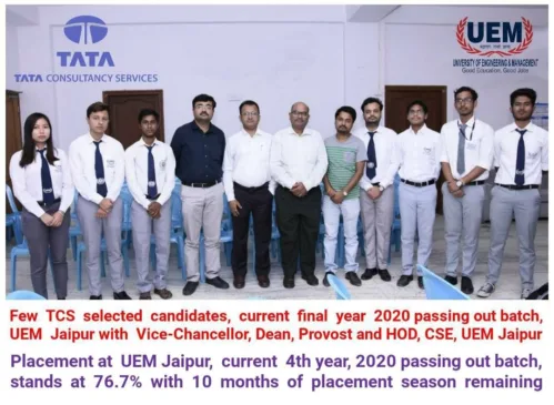 The picture was clicked with few TCS selects of the UEM Jaipur …