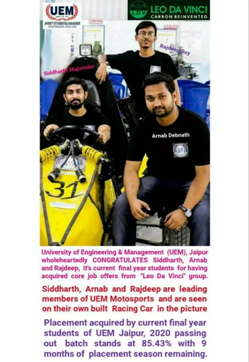 Core Job Offers at UEM Jaipur