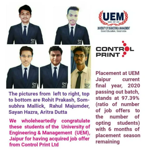 Placement Scenario at UEM Jaipur