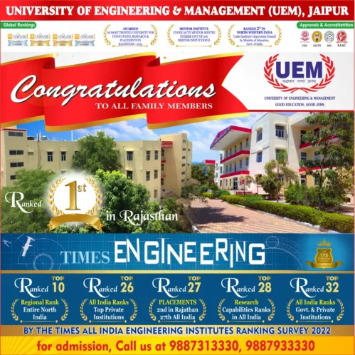 TIMES RANKING SURVEY 2022