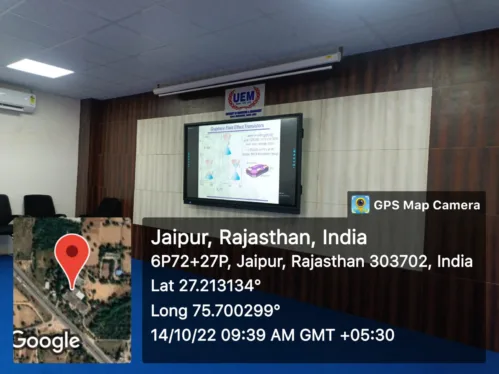 Students of the University of Engineering & Management (UEM), JAIPUR attending the lecture by Noble Laureate, Knight Sir Novoselov for discovery of Graphene