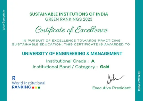 Congratulations to all family members of UEM Jaipur University of Engineering & Management (UEM) Jaipur has been rated as a Sustainable Institutions of India by R. World Institutional Ranking within the Gold Band (A Grade)