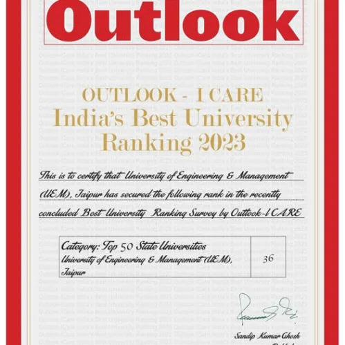 Congratulations to all Members of UEM Jaipur Family, IEM-UEM Group