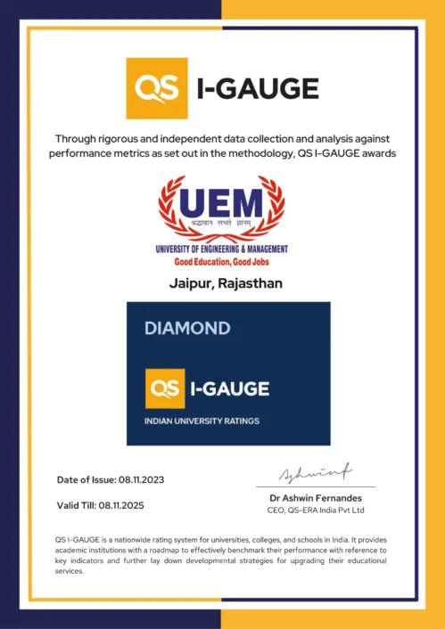 University of Engineering & Management, Jaipur IEM-UEM Group has been rated as Overall Diamond in the recent Audit by QS I-Gauge