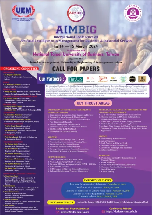 Management for Business and Industrial Growth. AIMBIG 2024: