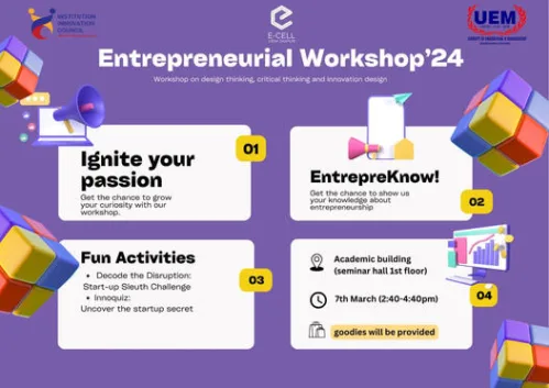 College workshop conducted by E Cell UEM’J