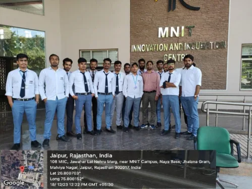 Visit to MNIT Innovation and Incubation centre Jaipur