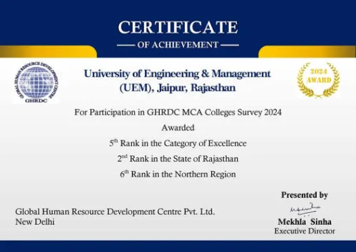 UEM Jaipur - GHRDC RANKING MCA RESUTS: