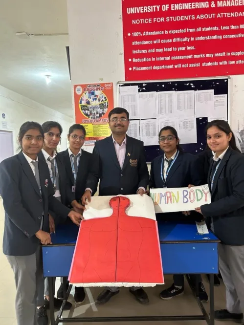 We think this is one of the better jobs that we can do for our students – Research papers presented by all students of this University of Engineering & Management (UEM), JAIPUR.