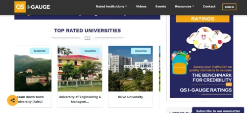 QS I-Guage Ratings - UEM Jaipur