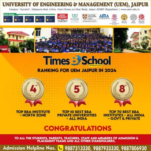 It is with immense pleasure, we state again that the University of Engineering & Management (UEM), JAIPUR has achieved good rankings for its BBA course under the prestigious Times B-School Rankings, 2024.