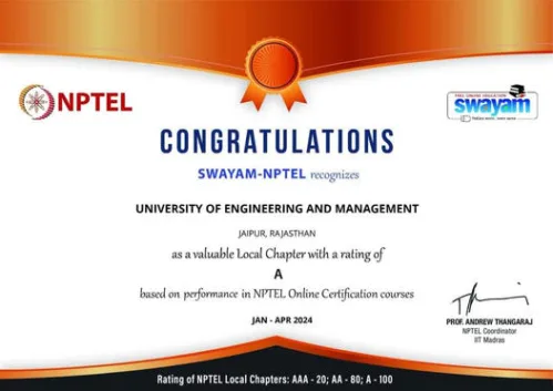 We feel very happy to inform you all, that the University of Engineering & Management (UEM), Jaipur has now stood in the 1st position in Jaipur in the NPTEL examination.