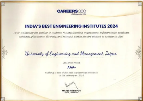 University of Engineering and Management (UEM) Jaipur has been rated as AAA+ by Career360.