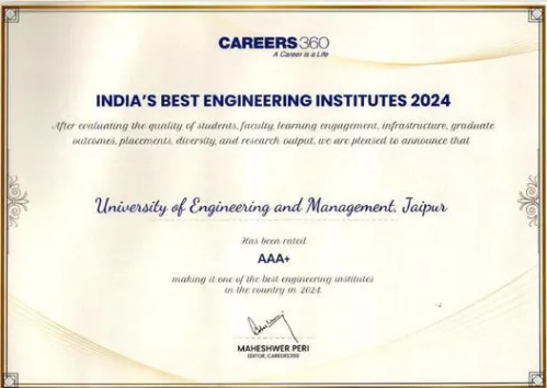 Careers 360 magazine has rated UEM JAIPUR in AAA+ category under India's Best Engineering Institutes, 2024.