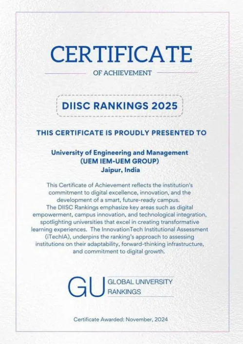 We are so proud and happy to state that out of more than 51,000 universities across the world, UEM JAIPUR has been globally ranked in GOLD+ category in Global University rankings.