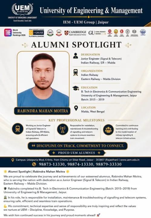 Alumni Spotlight: Rabindra Mahan Moitra B.Tech | IEM-UEM Group | Jaipur