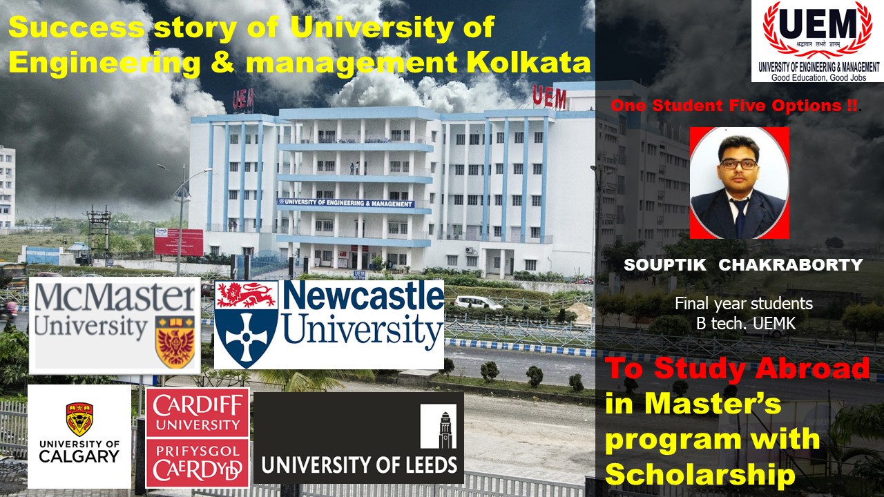 Mr. Souptik Chakraborty, Final year student, B. Tech, UEM Kolkata got opportunities from 5 different foreign Universities for higher education