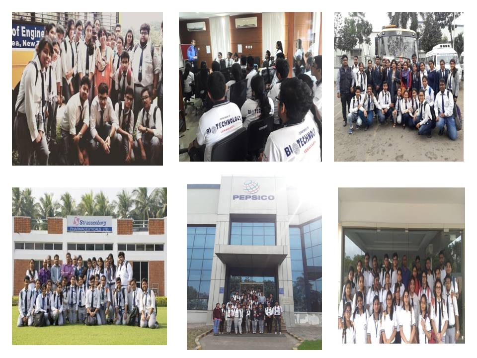 Industrial visit organized by Department of Biotechnology, UEM Kolkata