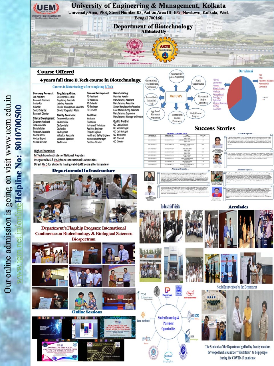 Glimpses of various activities in Biotechnology Dept of UEM Kolkata. 