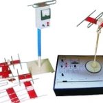 Antenna Trainer with Antennas
