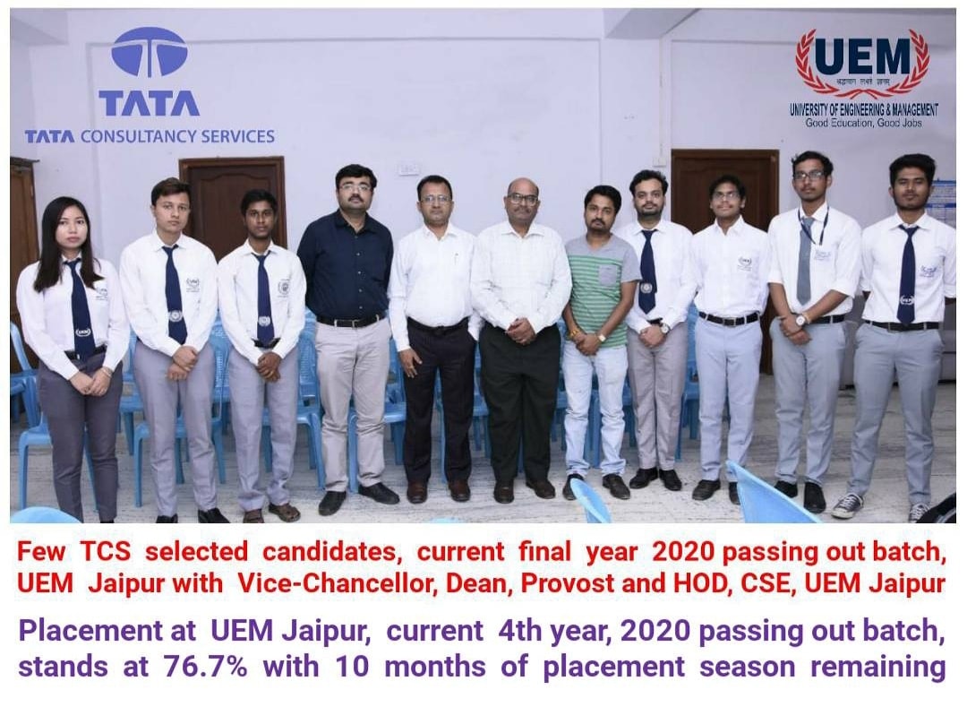The picture was clicked with few TCS selects of the UEM Jaipur ...