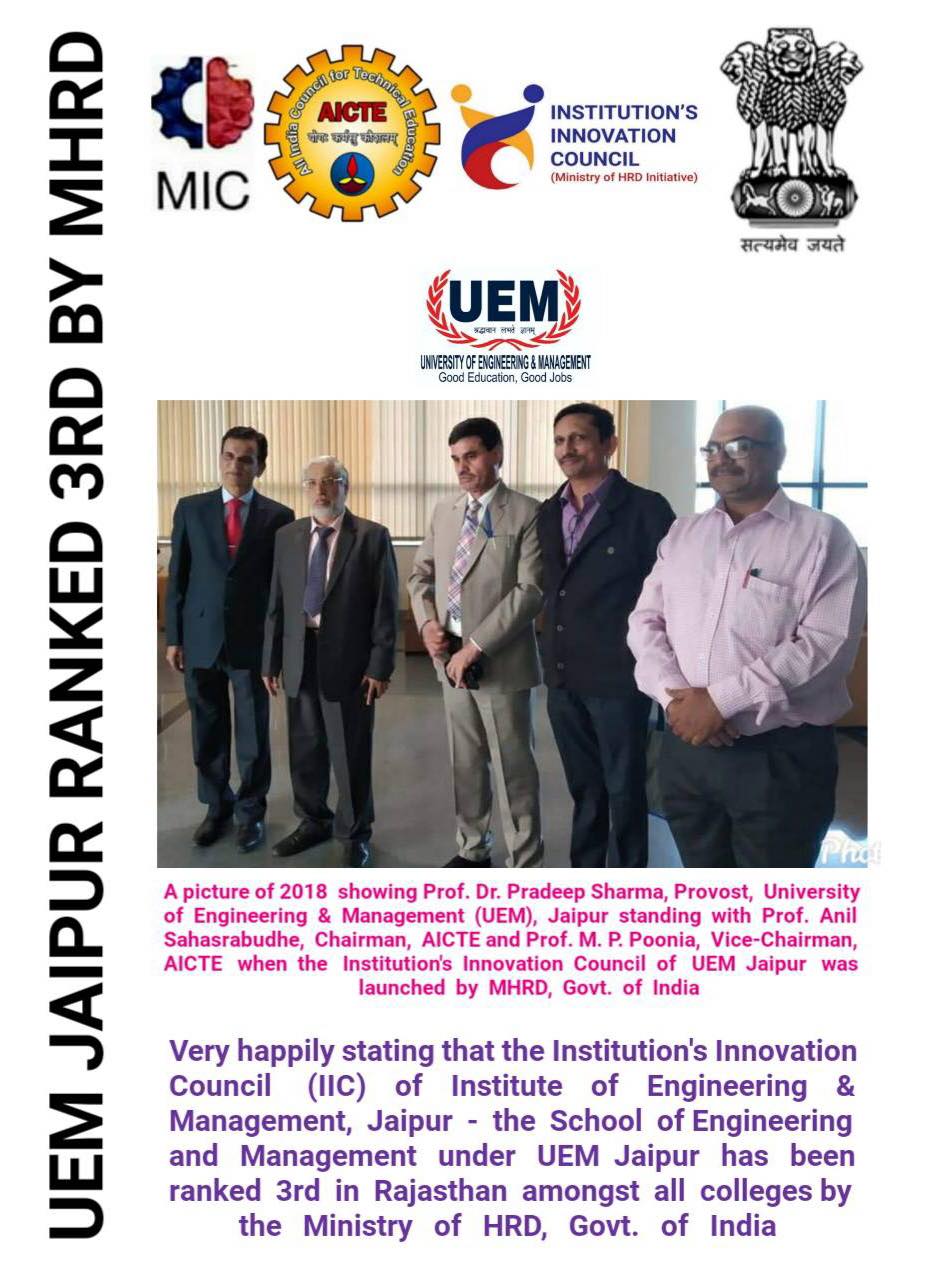 IIC of the School of Engineering and Management of the UEM Jaipur namely IEM Jaipur has been ranked 3rd in entire Rajasthan by the Ministry of HRD, Govt. of India