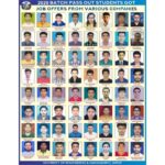 Top btech college in rajasthan