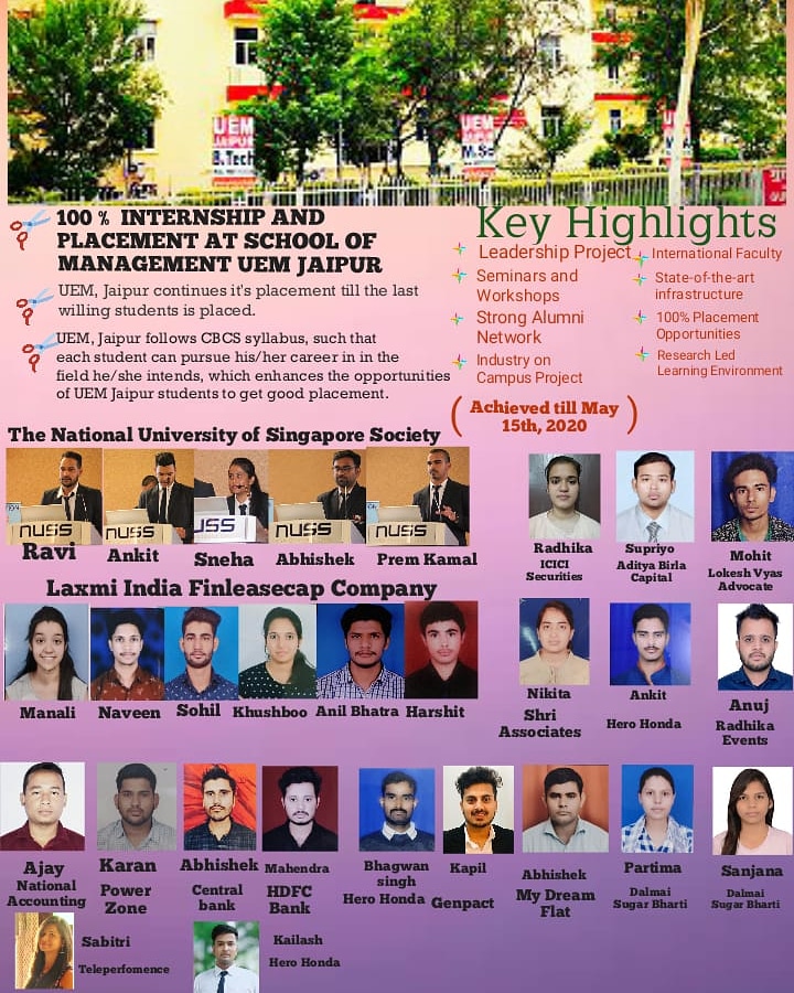 Ravi Kumar Serawat, student of 1st year MBA, UEM Jaipur has tried his first hand in learning Photoshop designs by designing this banner for his University