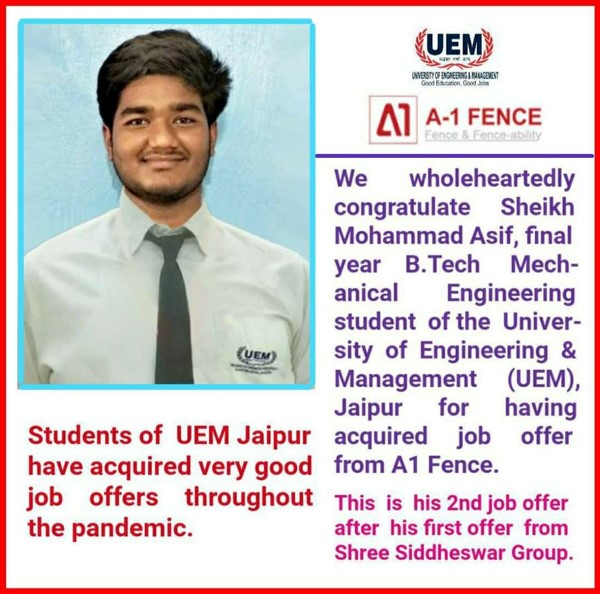 Placement Highlights