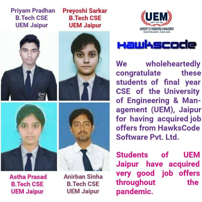 Placement Highlights