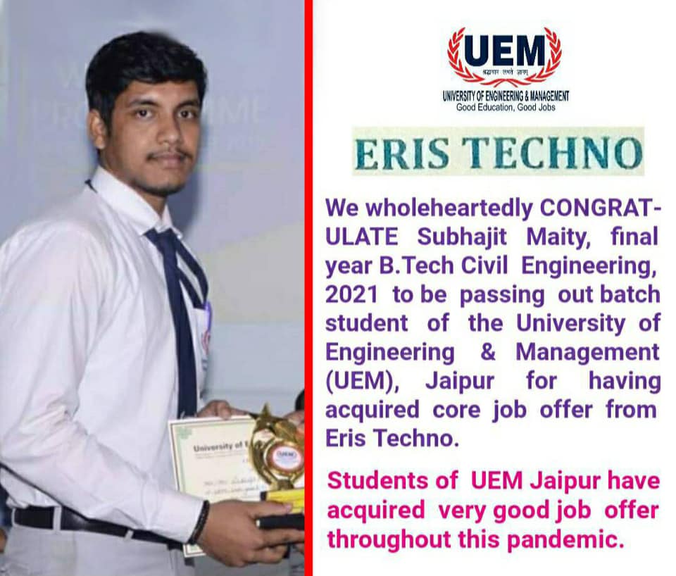 Placement Highlights