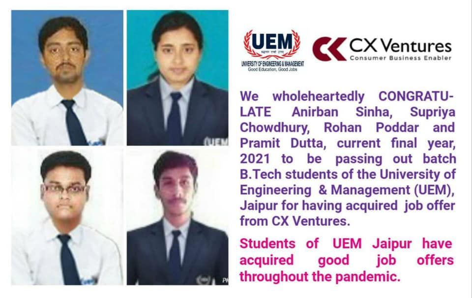 Placement Highlights