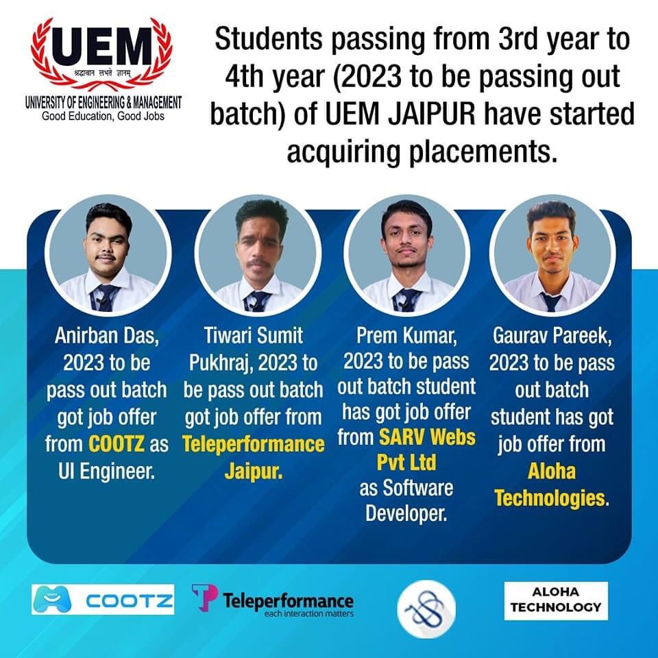 STUDENTS OF UEM JAIPUR, 2023 TO BE PASSING OUT BATCH (3RD YEAR TO 4TH YEAR GRADUATING) ARE ONCE AGAIN ONE OF THE FIRST FEW STUDENTS OF THE COUNTRY TO HAVE ALREADY STARTED ACQUIRING PLACEMENTS